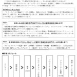 Makuakeを活用したテストマーケティング事業　実施のお知らせ