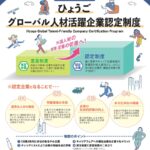【兵庫県】ひょうごグローバル人材活躍企業認定制度のお知らせ